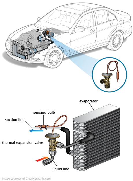 See B20F3 repair manual